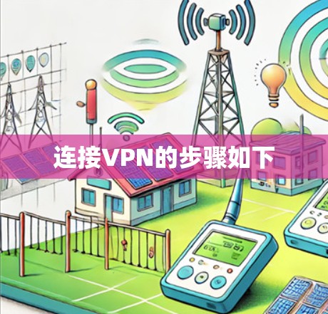 连接VPN的步骤如下