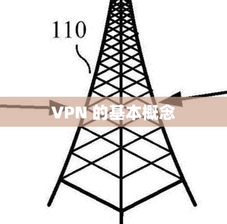 VPN 的基本概念 VPN 的基本概念
