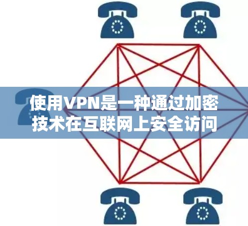 使用VPN是一种通过加密技术在互联网上安全访问网站或应用的方法。以下是一步步的指南,帮助你了解如何使用VPN 使用VPN是一种通过加密技术在互联网上安全访问网站或应用的方法。以下是一步步的指南,帮助你了解如何使用VPN