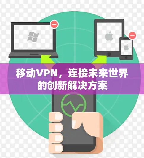 移动VPN，连接未来世界的创新解决方案