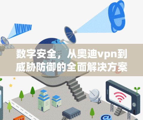 数字安全，从奥迪vpn到威胁防御的全面解决方案