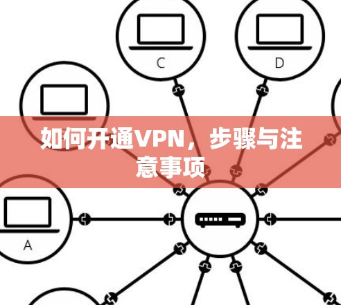 如何开通VPN，步骤与注意事项