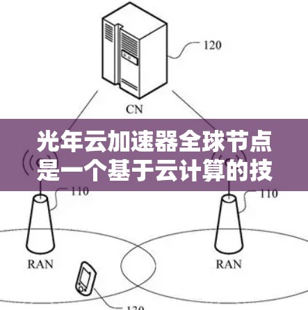 光年云加速器全球节点是一个基于云计算的技术平台，旨在利用云端资源加速特定任务的处理。以下是对该服务的详细分析和总结