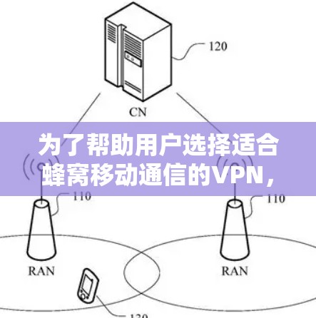 为了帮助用户选择适合蜂窝移动通信的VPN，以下是一些推荐，根据不同的需求和预算进行选择