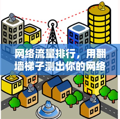 网络流量排行，用翻墙梯子测出你的网络速度